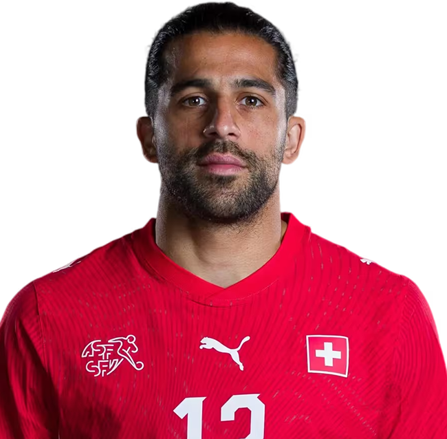 ريكاردو رودريجيز
