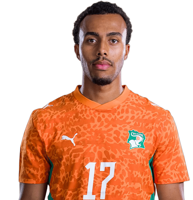 جويلا دوي