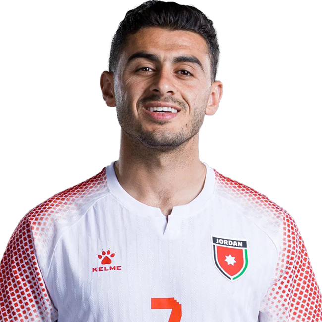 محمد أبو زريق