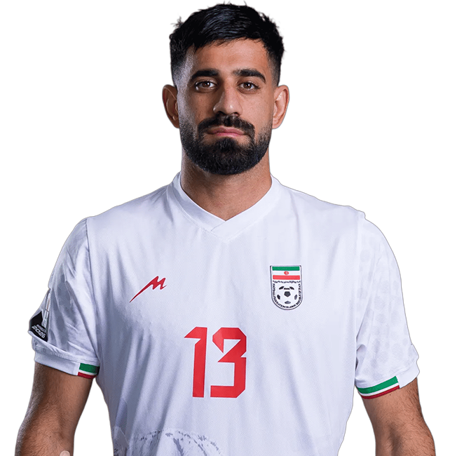 محمد حسين كنعاني